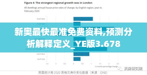 新奥最快最准免费资料,预测分析解释定义_YE版3.678