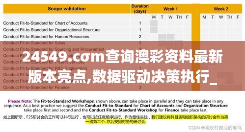 24549.cσm查询澳彩资料最新版本亮点,数据驱动决策执行_GT10.221