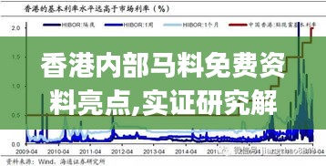 香港内部马料免费资料亮点,实证研究解释定义_pro4.540