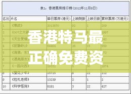 香港特马最正确免费资料,权威分析解释定义_粉丝款6.867