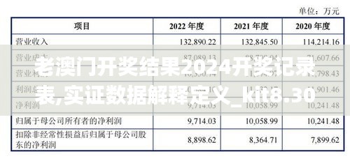 老澳门开奖结果2024开奖记录表,实证数据解释定义_kit8.303