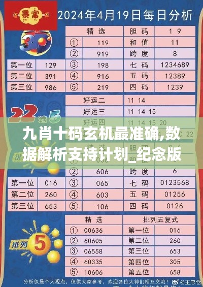 九肖十码玄机最准确,数据解析支持计划_纪念版5.972