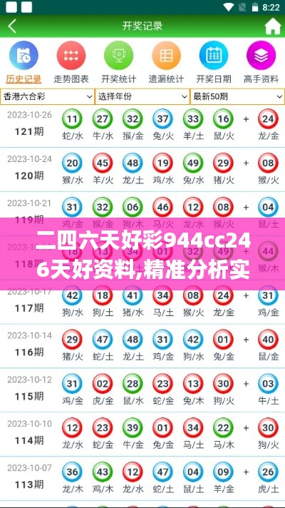 二四六天好彩944cc246天好资料,精准分析实施步骤_D版2.752