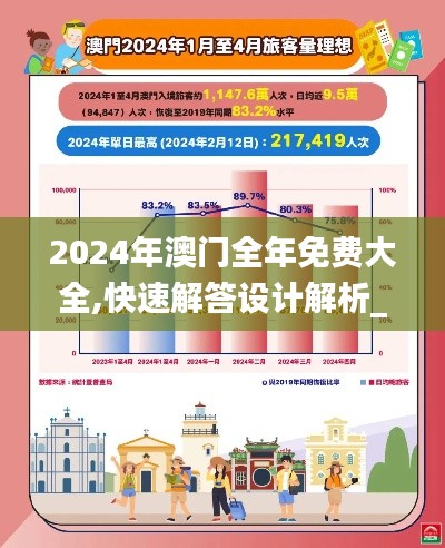 2024年澳门全年免费大全,快速解答设计解析_Advance5.634