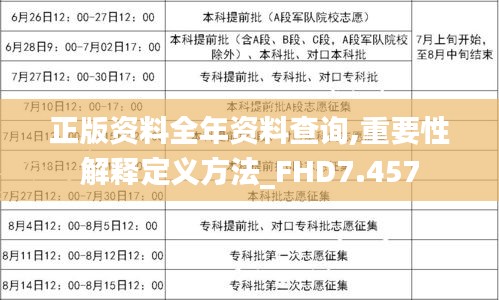 正版资料全年资料查询,重要性解释定义方法_FHD7.457