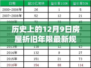 sanrenchenghu 第4页