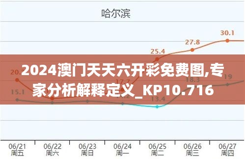 2024澳门天天六开彩免费图,专家分析解释定义_KP10.716