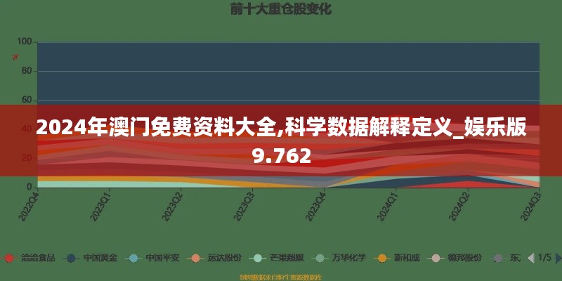 2024年澳门免费资料大全,科学数据解释定义_娱乐版9.762