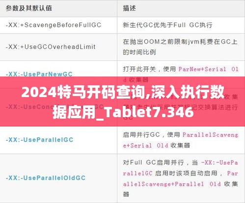 2024特马开码查询,深入执行数据应用_Tablet7.346