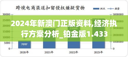 2024年新澳门正版资料,经济执行方案分析_铂金版1.433