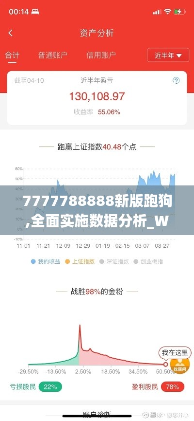 7777788888新版跑狗,全面实施数据分析_WP10.768