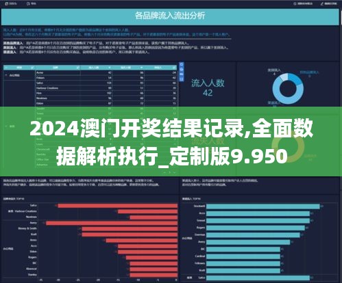 2024澳门开奖结果记录,全面数据解析执行_定制版9.950