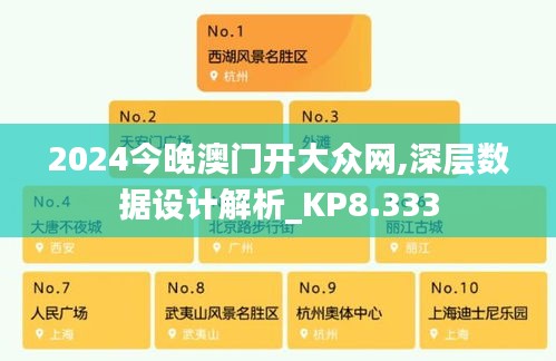 2024今晚澳门开大众网,深层数据设计解析_KP8.333