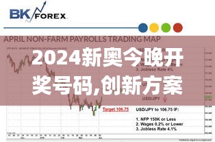 2024新奥今晚开奖号码,创新方案设计_Gold1.350