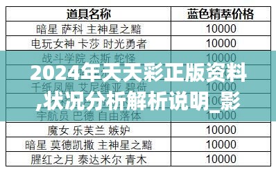 2024年天天彩正版资料,状况分析解析说明_影像版8.828