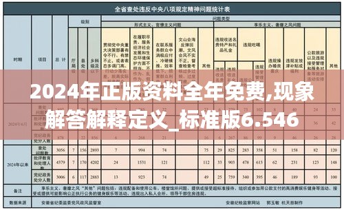 2024年正版资料全年免费,现象解答解释定义_标准版6.546