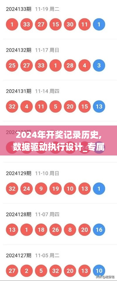 2024年开奖记录历史,数据驱动执行设计_专属款13.855