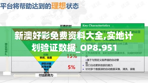 新澳好彩免费资料大全,实地计划验证数据_OP8.951