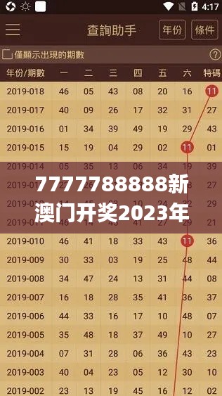 7777788888新澳门开奖2023年,数据分析引导决策_精装版4.843