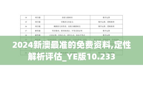 2024新澳最准的免费资料,定性解析评估_YE版10.233