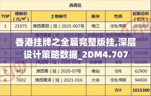 香港挂牌之全篇完整版挂,深层设计策略数据_2DM4.707