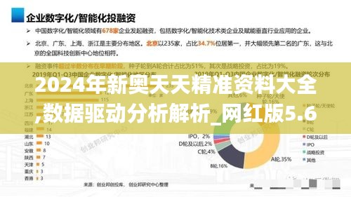 2024年新奥天天精准资料大全,数据驱动分析解析_网红版5.652