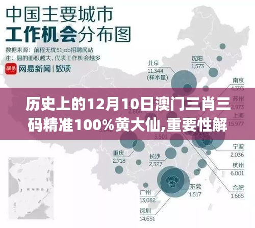 历史上的12月10日澳门三肖三码精准100%黄大仙,重要性解释落实方法_C版4.810