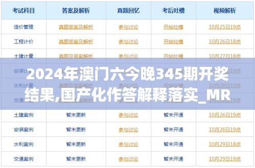 2024年澳门六今晚345期开奖结果,国产化作答解释落实_MR10.487