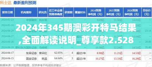 2024年345期澳彩开特马结果,全面解读说明_尊享款2.528