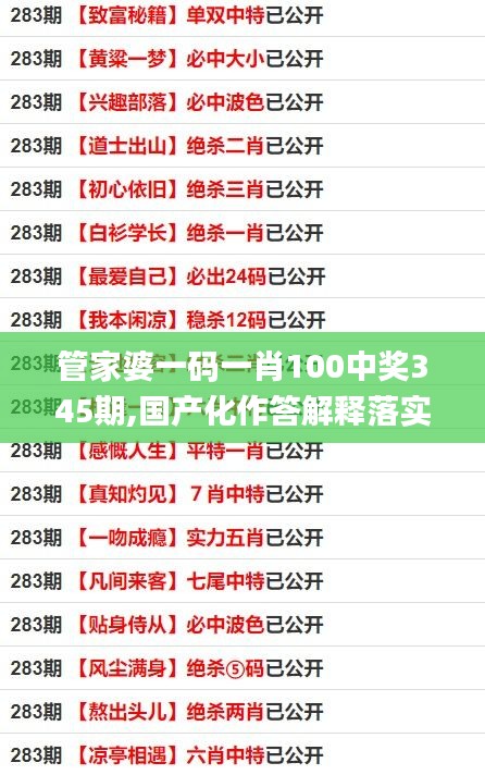 管家婆一码一肖100中奖345期,国产化作答解释落实_挑战版2.966