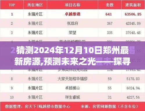 郑州未来房源趋势预测，探寻未来之光（以2024年12月10日为观察点）