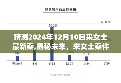 shoujuniaosan 第5页