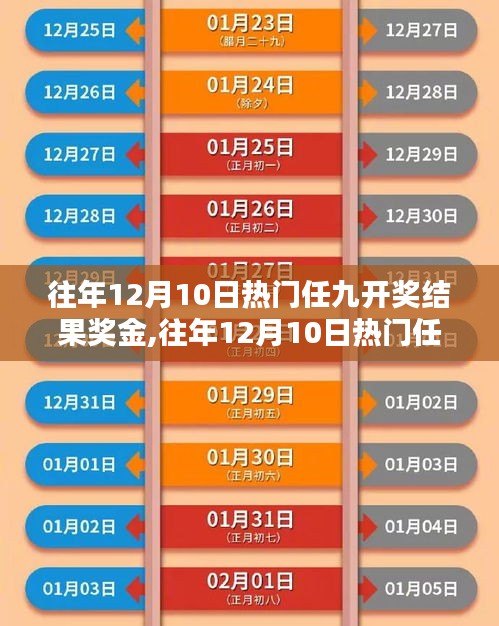 往年12月10日热门任九开奖结果深度解析，奖金、特性、体验与对比评测报告