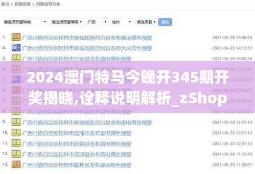 2024澳门特马今晚开345期开奖揭晓,诠释说明解析_zShop3.931