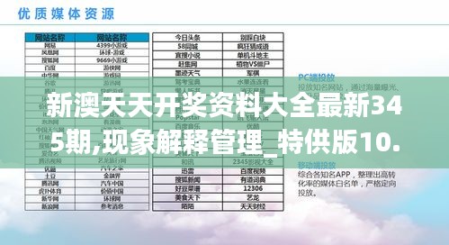 新澳天天开奖资料大全最新345期,现象解释管理_特供版10.426