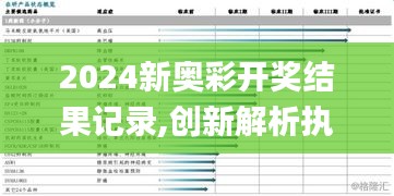 2024新奥彩开奖结果记录,创新解析执行_UHD版2.810