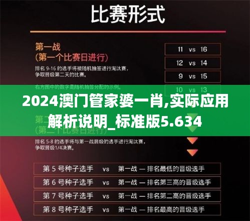 2024澳门管家婆一肖,实际应用解析说明_标准版5.634