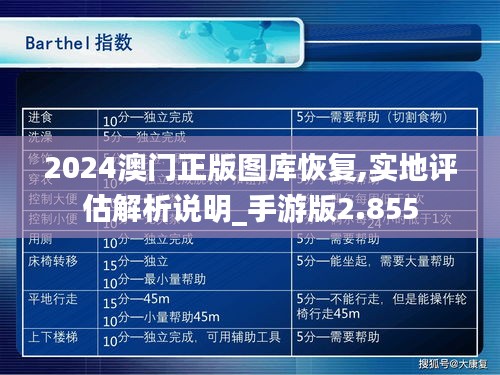 2024澳门正版图库恢复,实地评估解析说明_手游版2.855