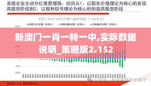 新澳门一肖一特一中,实际数据说明_策略版2.152