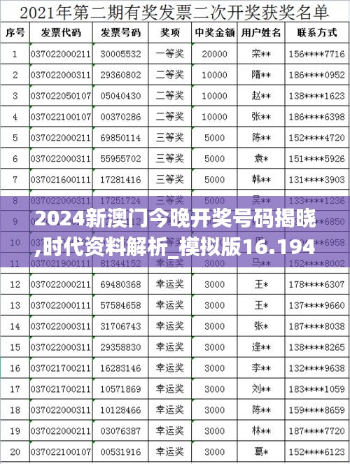 2024新澳门今晚开奖号码揭晓,时代资料解析_模拟版16.194