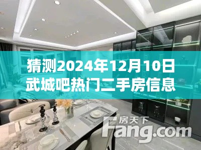 揭秘武城吧未来之星，智能预测热门二手房信息的神奇科技产品，展望武城吧热门房源动态（2024年预测）