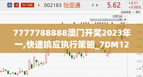 7777788888澳门开奖2023年一,快速响应执行策略_7DM12.455