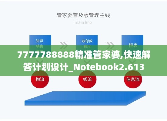 7777788888精准管家婆,快速解答计划设计_Notebook2.613