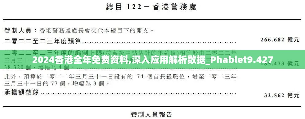 2024香港全年免费资料,深入应用解析数据_Phablet9.427