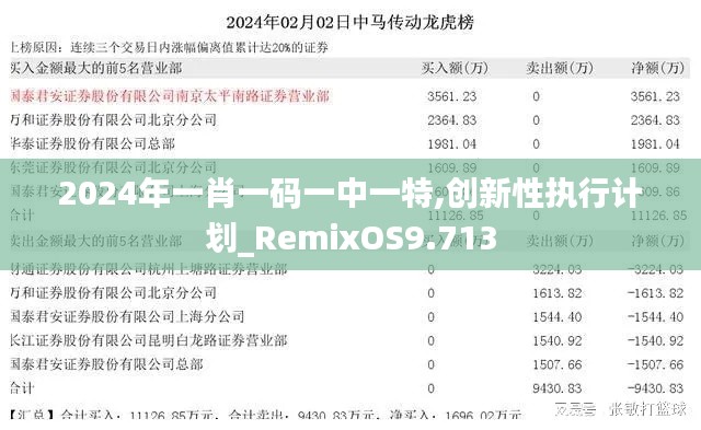 2024年一肖一码一中一特,创新性执行计划_RemixOS9.713