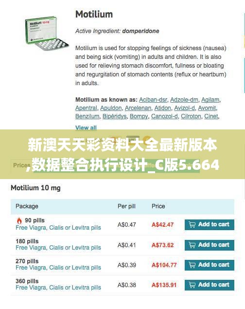 新澳天天彩资料大全最新版本,数据整合执行设计_C版5.664