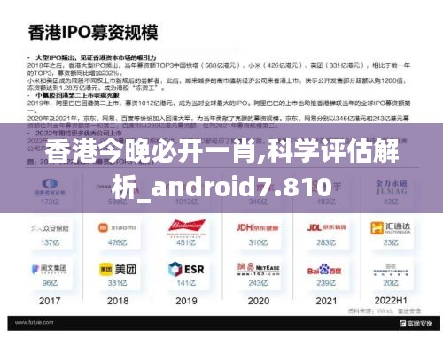 香港今晚必开一肖,科学评估解析_android7.810