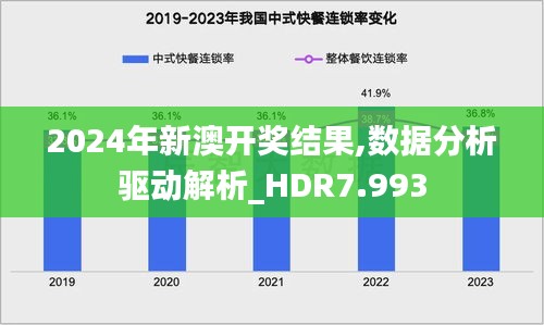 2024年新澳开奖结果,数据分析驱动解析_HDR7.993