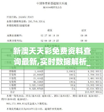 新澳天天彩免费资料查询最新,实时数据解析_XR5.593