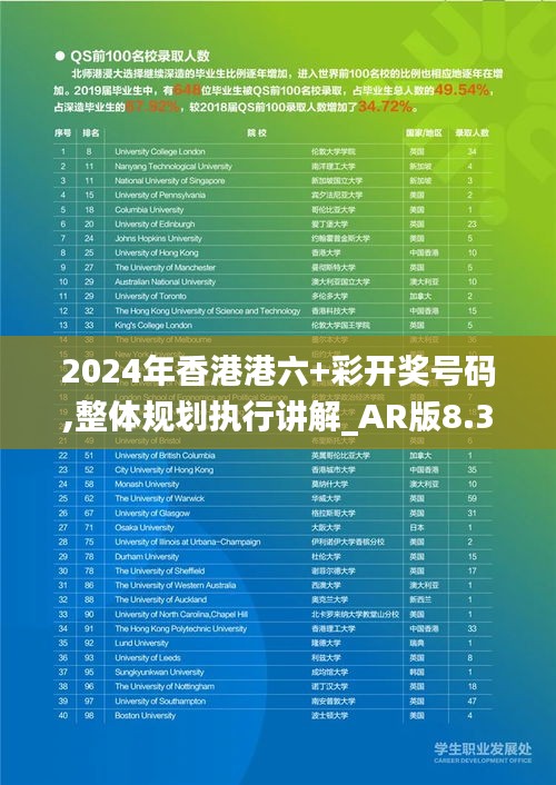 2024年香港港六+彩开奖号码,整体规划执行讲解_AR版8.346